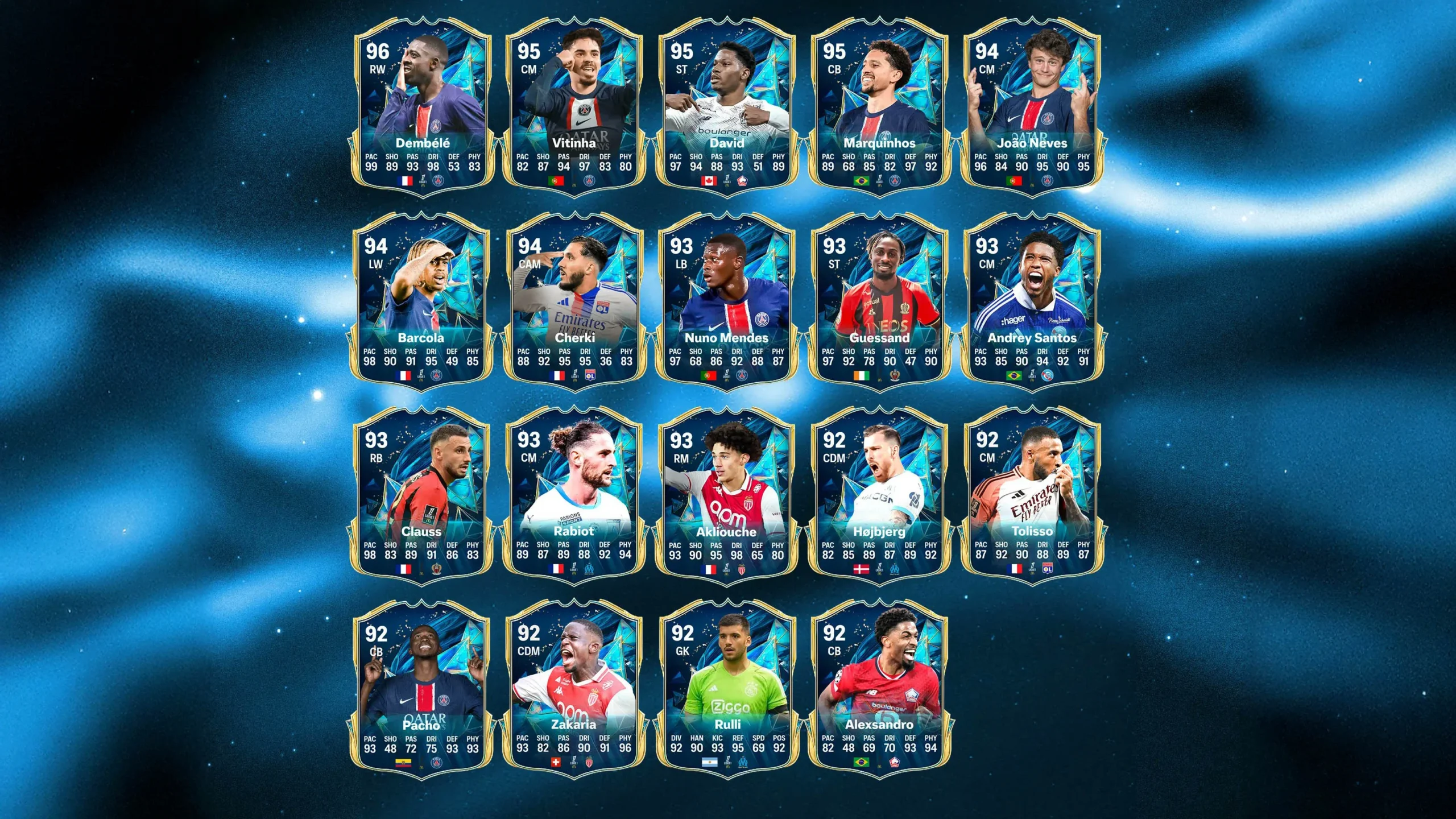 All Leaked Ligue 1 Team of the Season (TOTS) Players