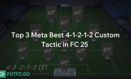 Best 4-1-2-1-2 Custom Tactic in FC 25 This Setup Dominates