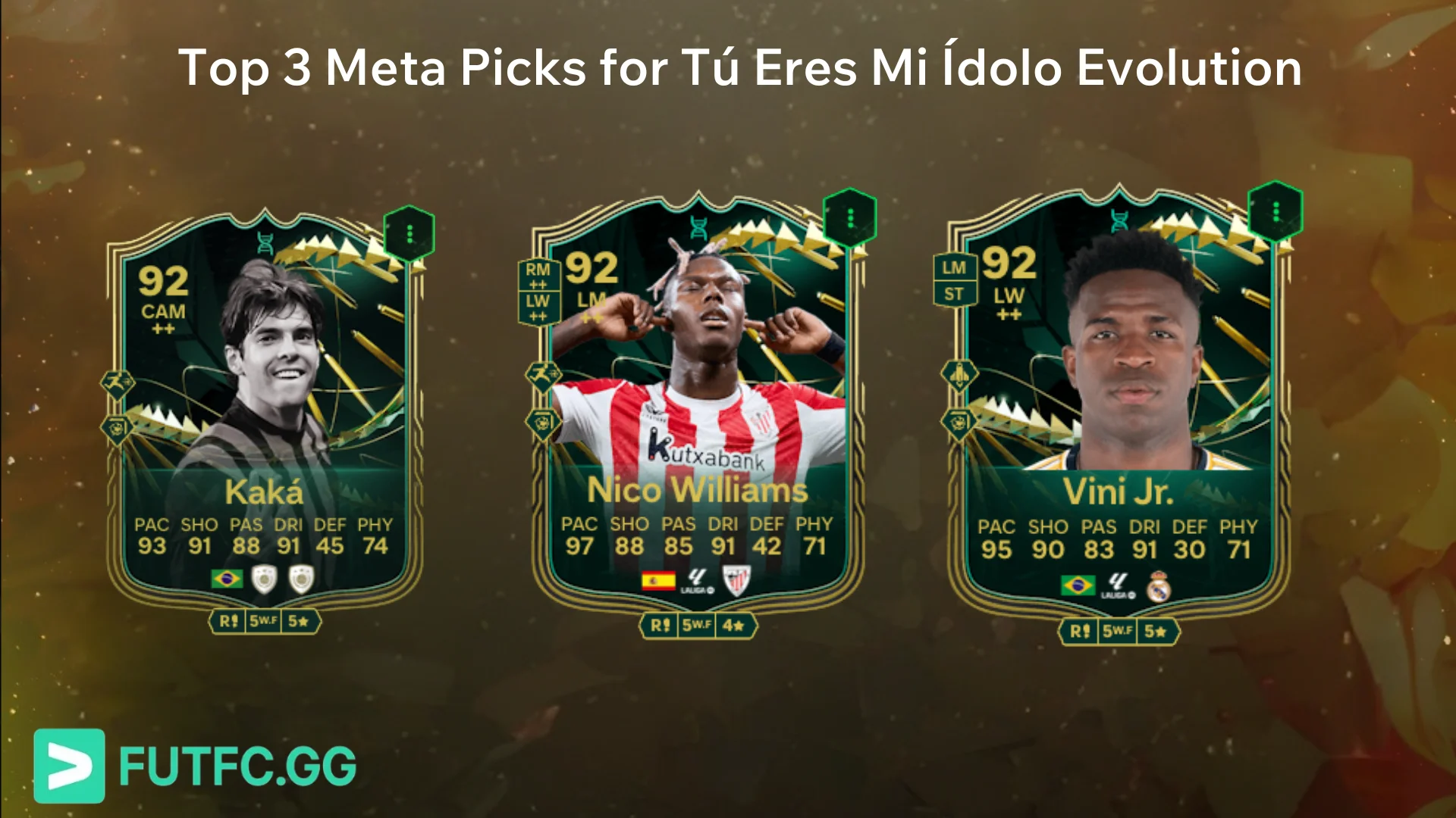 Top 3 Meta Picks for Tú Eres Mi Ídolo Evolution - EA FC 25 - FUTFC