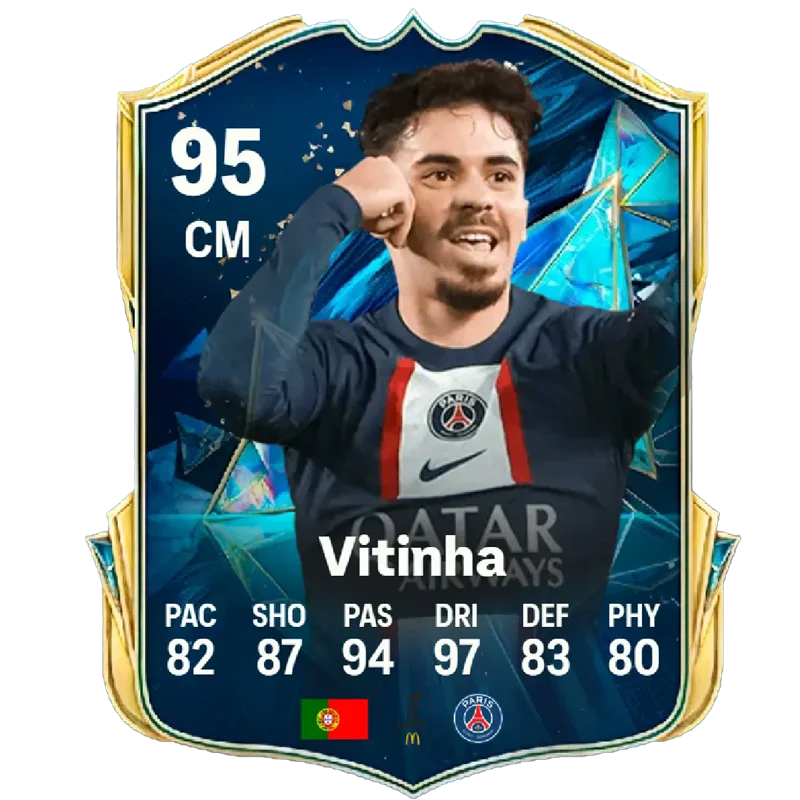 All Leaked Ligue 1 Team of the Season (TOTS) Players - News - FUTFC - FUTFC.GG