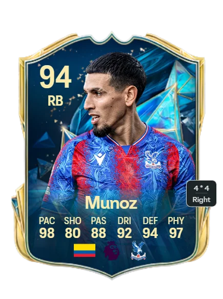 Prediction: Premier League 2024–25 Team of the Season - News - FUTFC - FUTFC.GG Prediction: Premier League 2024–25 Team of the Season - News - FUTFC - FUTFC.GG