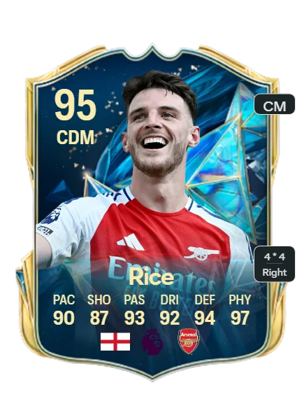 Prediction: Premier League 2024–25 Team of the Season - News - FUTFC - FUTFC.GG Prediction: Premier League 2024–25 Team of the Season - News - FUTFC - FUTFC.GG