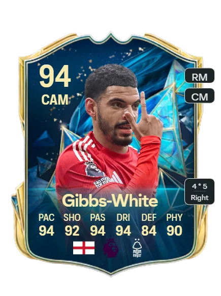 Prediction: Premier League 2024–25 Team of the Season - News - FUTFC - FUTFC.GG Prediction: Premier League 2024–25 Team of the Season - News - FUTFC - FUTFC.GG