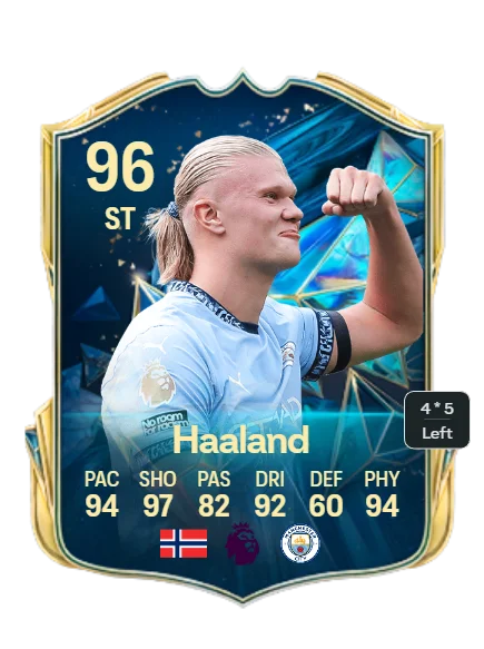 Prediction: Premier League 2024–25 Team of the Season - News - FUTFC - FUTFC.GG Prediction: Premier League 2024–25 Team of the Season - News - FUTFC - FUTFC.GG