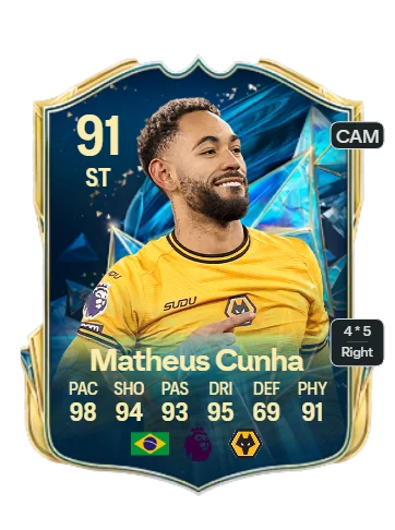 Prediction: Premier League 2024–25 Team of the Season - News - FUTFC - FUTFC.GG Prediction: Premier League 2024–25 Team of the Season - News - FUTFC - FUTFC.GG