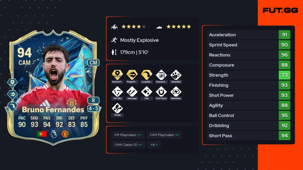 FC 25 TOTS Bruno Fernandes review shows hidden potential - News - FUTFC - FUTFC.GG FC 25 TOTS Bruno Fernandes review shows hidden potential - News - FUTFC - FUTFC.GG