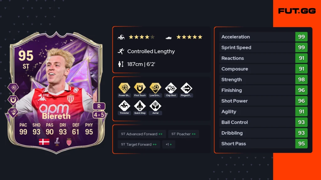FC 25’s best value players between 100K–200K coins (May 2025) - News - FUTFC