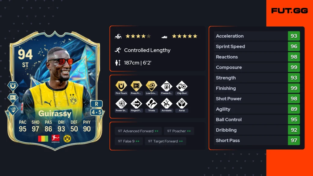 Top 10 meta beasts under 100K coins in FC 25 Ultimate Team (May 2025) - Guides - FUTFC Top 10 meta beasts under 100K coins in FC 25 Ultimate Team (May 2025) - Guides - FUTFC