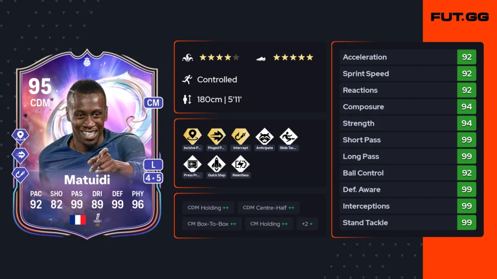 Insane new Fantasy FC upgrades released! - News - FUTFC