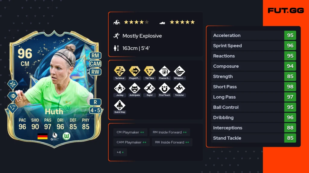 FC 25’s best value players between 100K–200K coins (May 2025) - News - FUTFC