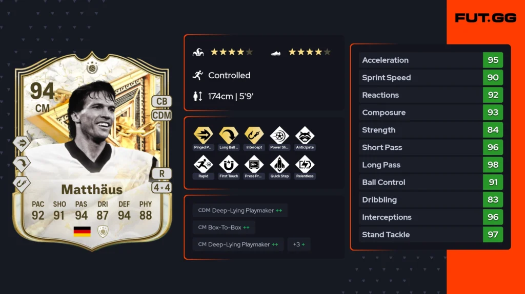 Most broken meta players between 200K–500K in FC 25 - News - FUTFC Most broken meta players between 200K–500K in FC 25 - News - FUTFC