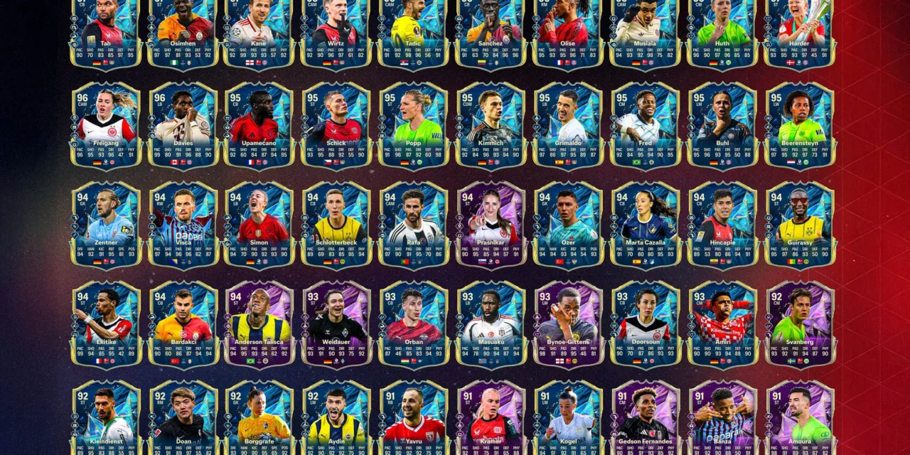 All leaked Bundesliga, Frauen Bundesliga, and Turkish Süper Lig TOTS arriving tonight!