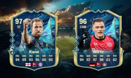 Bundesliga TOTS leaks reveal Harry Kane and Wirtz early
