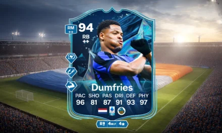 Dumfries SBC breaks the right back meta in FC 25