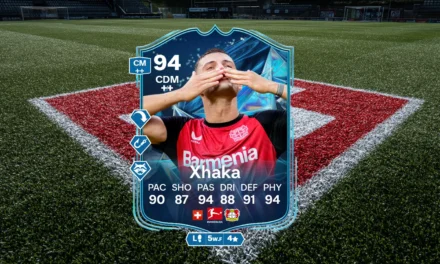 New Granit Xhaka SBC is the smartest release in FC 25