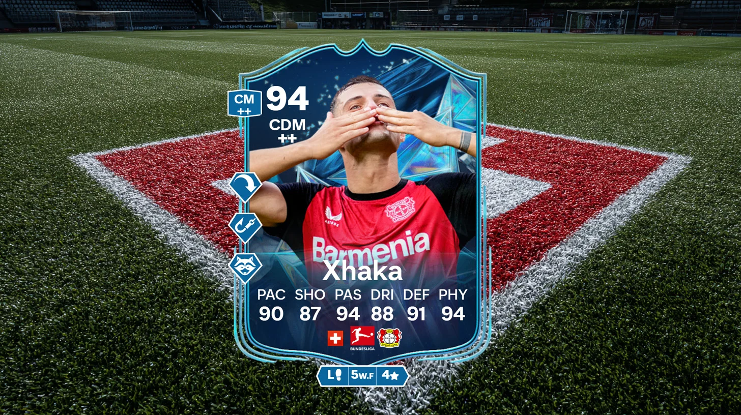 New Granit Xhaka SBC is the smartest release in FC 25 - News - FUTFC
