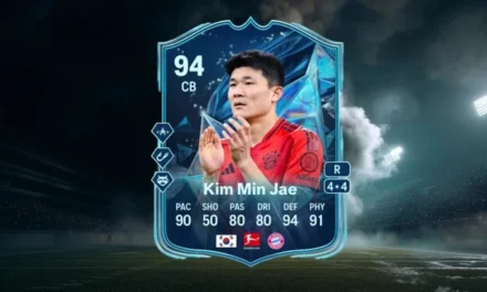 Kim Min-jae SBC Review in EA FC 25: A Defensive Powerhouse for the Modern Meta Kim Min-jae SBC Review in EA FC 25: A Defensive Powerhouse for the Modern Meta