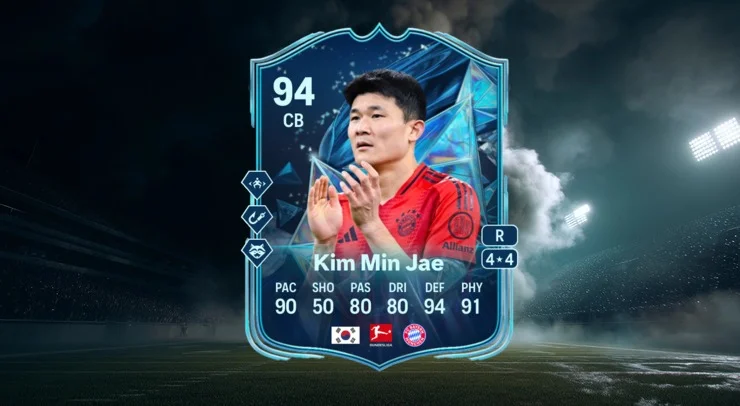 Kim Min-jae SBC Review in EA FC 25: A Defensive Powerhouse for the Modern Meta