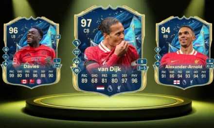 The Best Meta Defenders in EA FC: From Budget Beasts to Top-Tier Titans