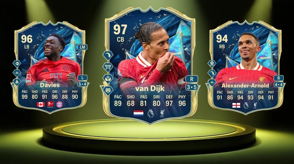 The Best Meta Defenders in EA FC: From Budget Beasts to Top-Tier Titans