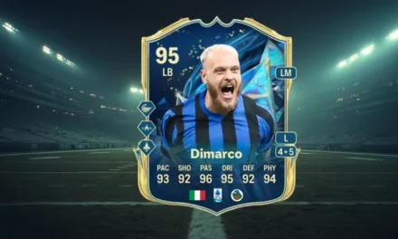 Is TOTS Dimarco the best value left back in FC 25?