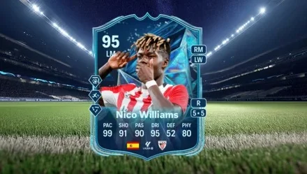 Nico Williams TOTS Objective delivers elite traits at zero cost