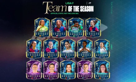 Liga F Team of the Season Leaked: Stars Set to Dominate EA Sports FC 25 Ultimate Team