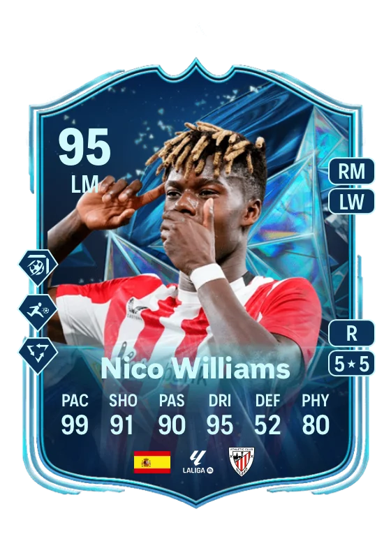 Nico Williams TOTS Objective delivers elite traits at zero cost - News - FUTFC Nico Williams TOTS Objective delivers elite traits at zero cost - News - FUTFC