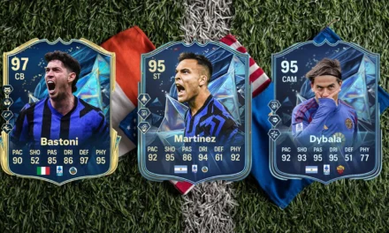 Leaked players for Serie A, NWSL, and Rest of Europe