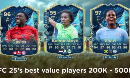 Most broken meta players between 200K–500K in FC 25