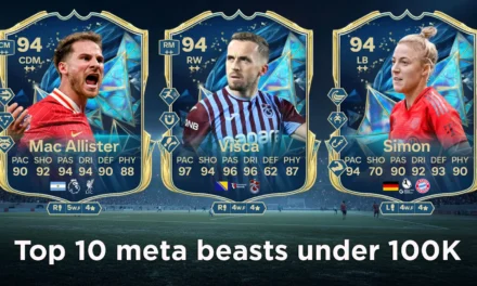 Top 10 meta beasts under 100K coins in FC 25 Ultimate Team (May 2025) Top 10 meta beasts under 100K coins in FC 25 Ultimate Team (May 2025)