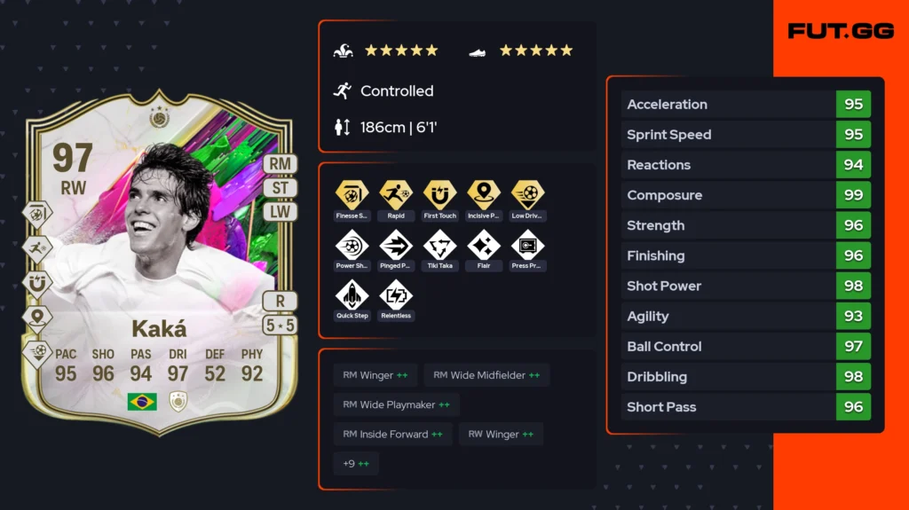 Kaka’s level 35 season pass Shapeshifters Icon card might be his best ever - News - FUTFC Kaka’s level 35 season pass Shapeshifters Icon card might be his best ever - News - FUTFC
