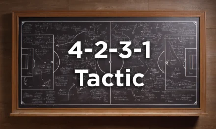 4213 tactic in FC 25 is dominating FUT Champs