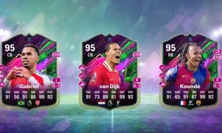 Best meta players for The Notorious D.E.F. Evolution in FC 25