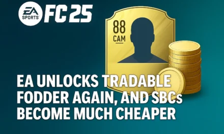 EA unlocks tradable fodder again and SBCs become much cheaper