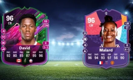 Are the 10 New SBCs in FC 25 Worth Completing?