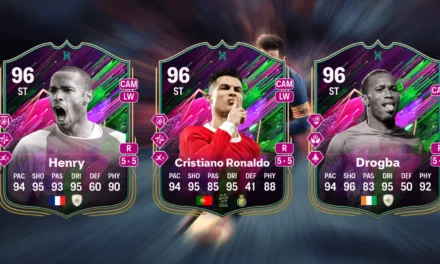 Best meta picks for FC 25 Just Like Lessi Evolution