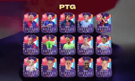 Women’s Euro 2025 Preview: Groups, Favorites, and EA FC 25 Path to Glory