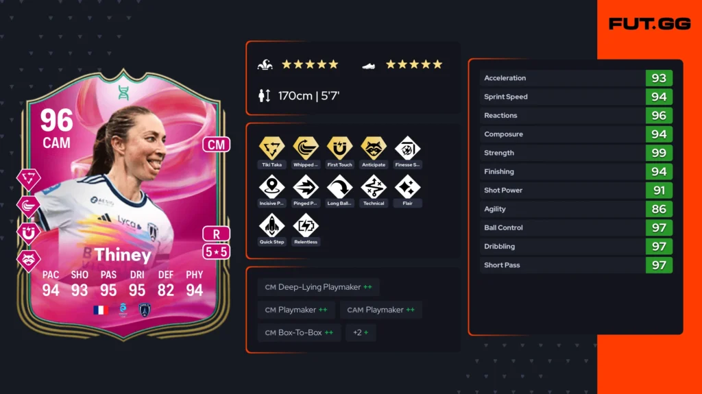 FC 25 adds new free “Spur Yourself On” Evolution for CAMs and CMs - News - FUTFC FC 25 adds new free “Spur Yourself On” Evolution for CAMs and CMs - News - FUTFC