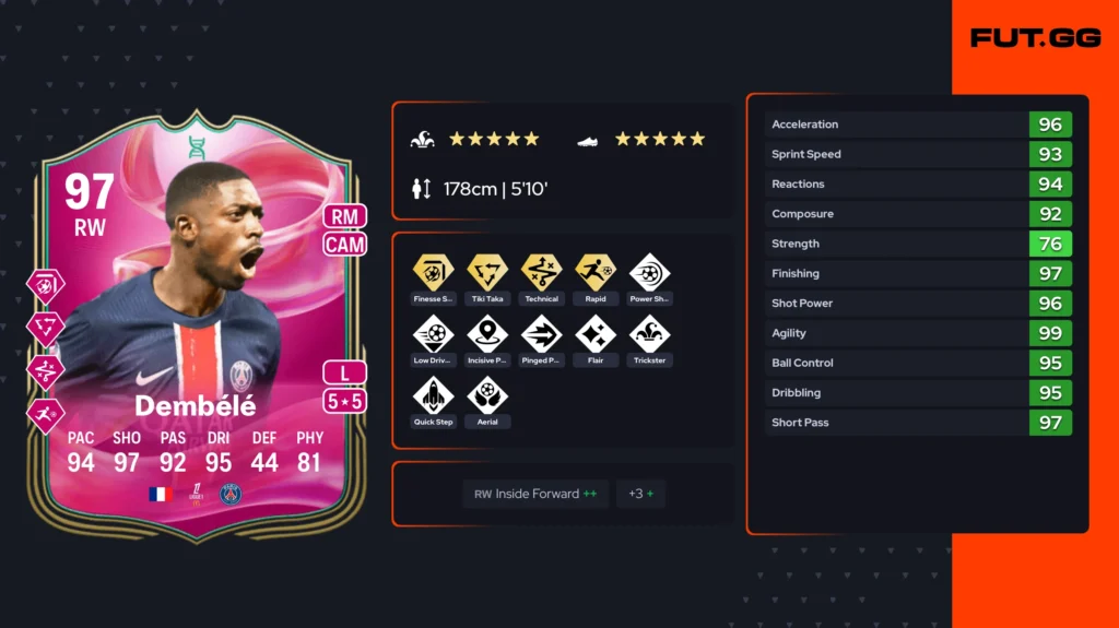 Who’s the MVP? New EVO drops for elite attackers in FC 25 - News - FUTFC Who’s the MVP? New EVO drops for elite attackers in FC 25 - News - FUTFC