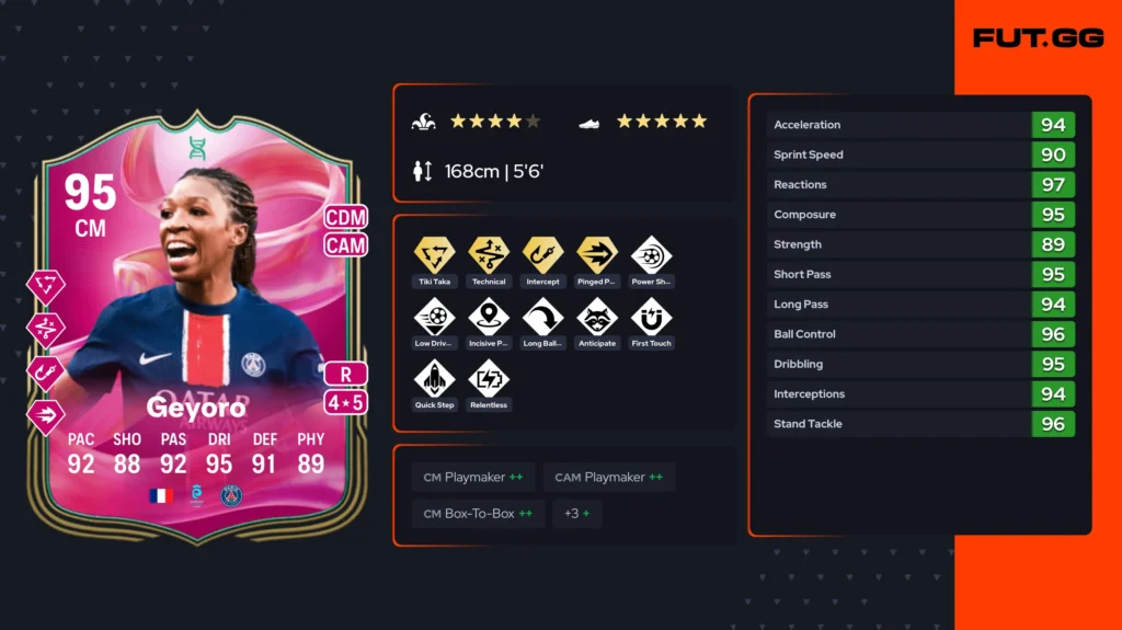 Free Dribble & Deliver EVO now live in FC 25 - News - FUTFC Free Dribble & Deliver EVO now live in FC 25 - News - FUTFC