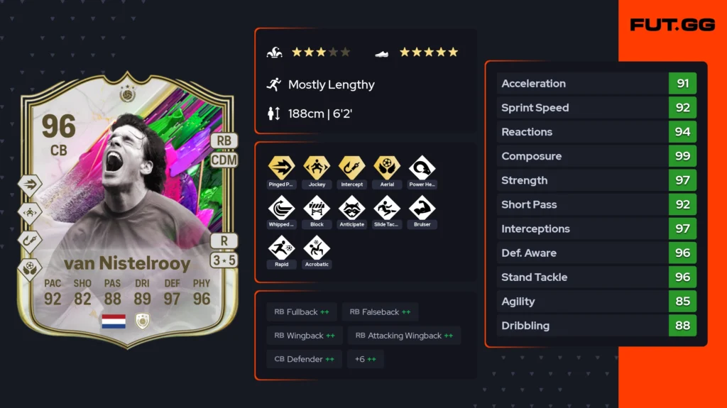 Should you complete the 96 Van Nistelrooy SBC in FC 25? - EA FC 25 - FUTFC Should you complete the 96 Van Nistelrooy SBC in FC 25? - EA FC 25 - FUTFC