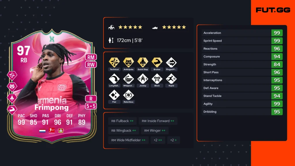 Fleet Protector EVO makes any defender elite in FC 25 - News - FUTFC Fleet Protector EVO makes any defender elite in FC 25 - News - FUTFC