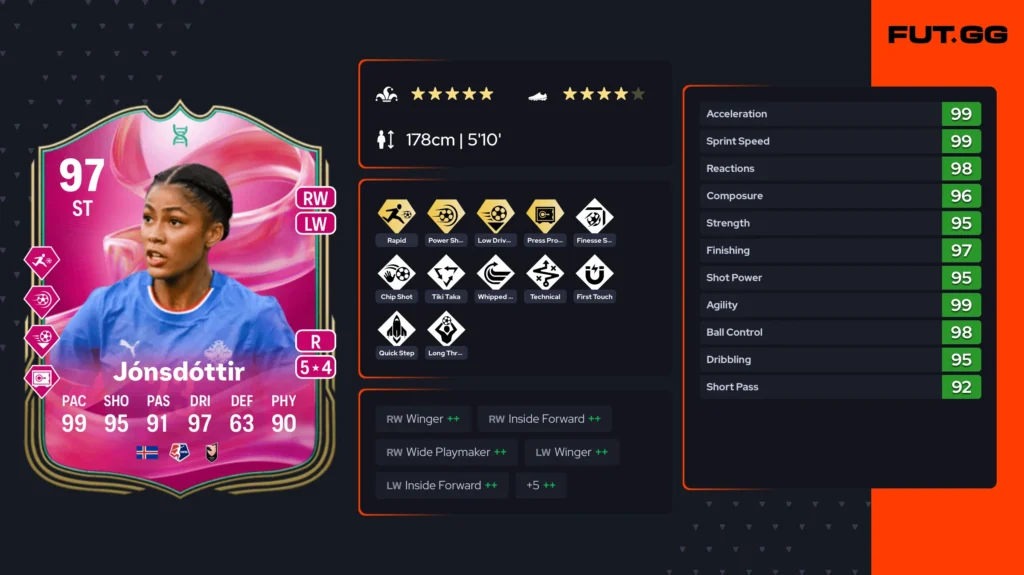 Choose Your Own Adventure III drops with 97-rated boosts - News - FUTFC Choose Your Own Adventure III drops with 97-rated boosts - News - FUTFC