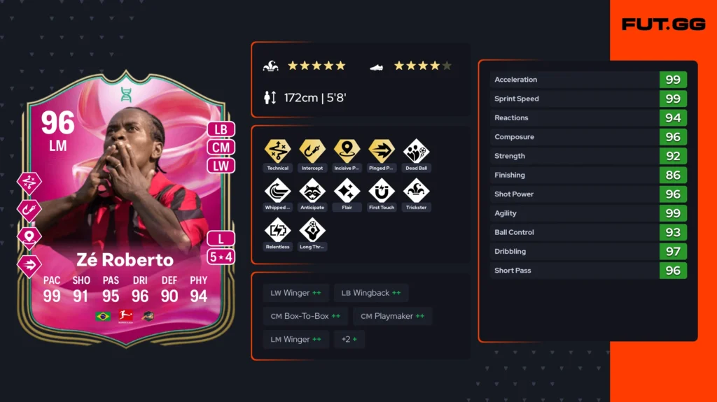 Two new free EVOs added in FC 25: Absolute Unit and Ball-Dozer - News - FUTFC