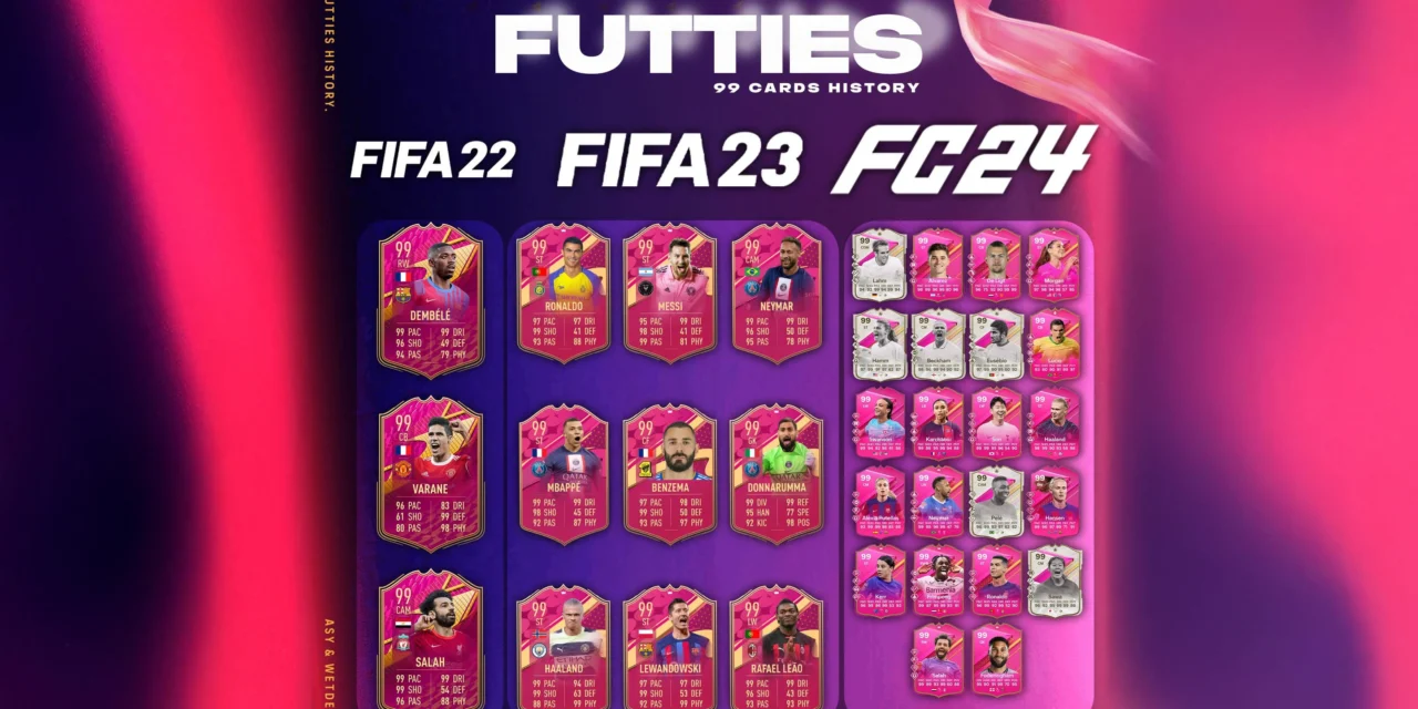 How Many 99-Rated Cards Will We See in This Year’s FUTTIES?