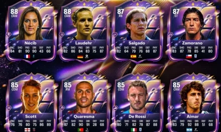 FC 26 Hero cards leaked ahead of launch
