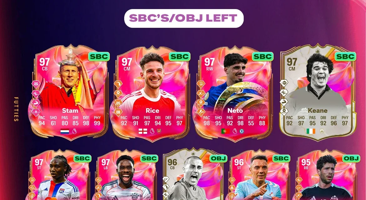 FUTTIES Week 2 SBC and Objective cards leaked in FC 25