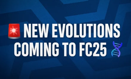 EA finally releasing low driven shot+ EVO in FC 25?