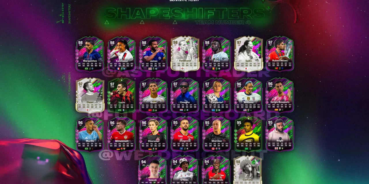 See the leaked Shapeshifters Team 4 leaked with Lucio, Cantona and striker Rio